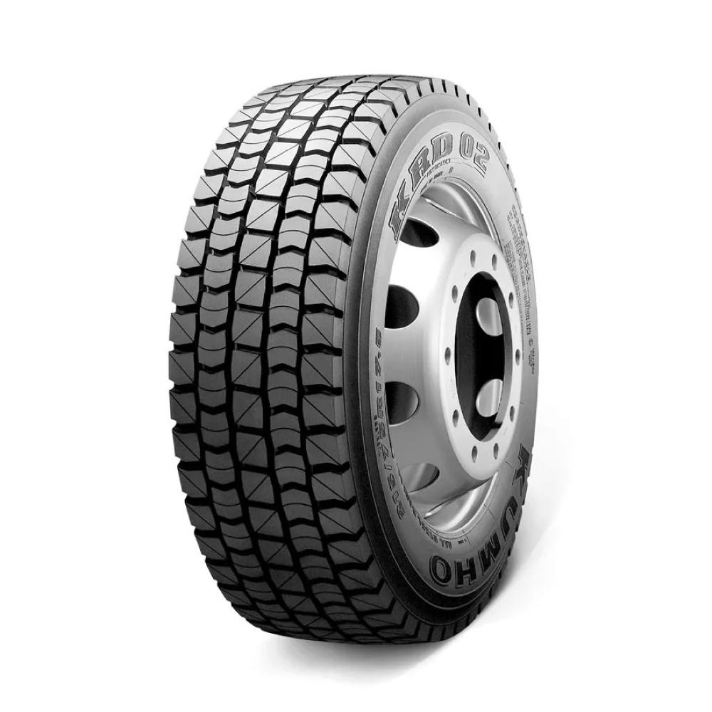 LLANTA KUMHO TYRES RD02 8.5R17.5 PARA CAMIONES RUEDALLANTAS ECUADOR