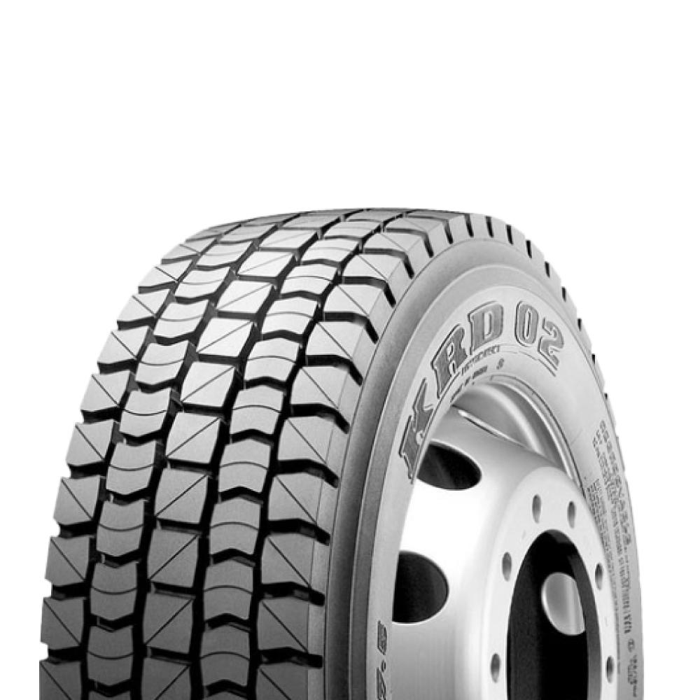 LLANTA KUMHO TYRES RD02 9.5R17.5 PARA CAMIONES RUEDALLANTAS ECUADOR