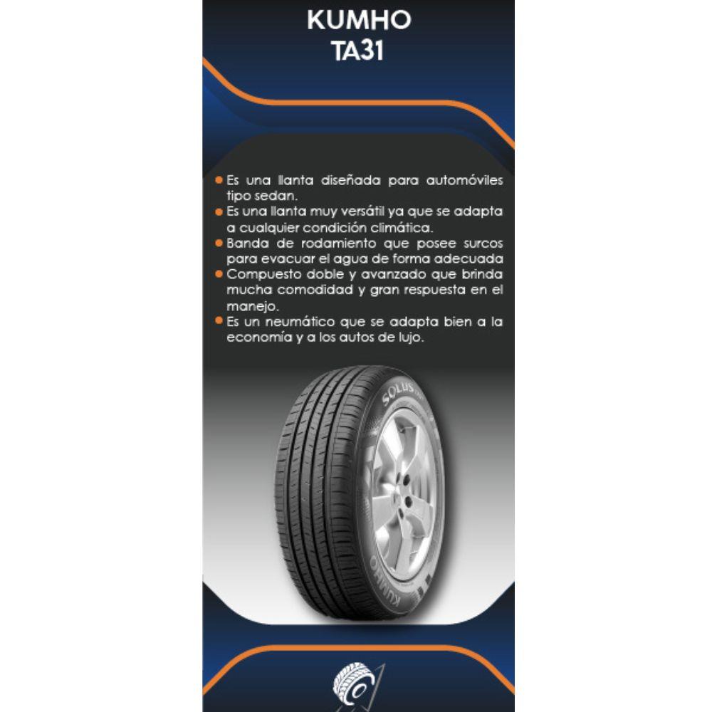 Especificaciones técnicas de LLANTA KUMHO TYRES TA31 215/40R18 PARA AUTOMÓVILES Ruedallantas Ecuador