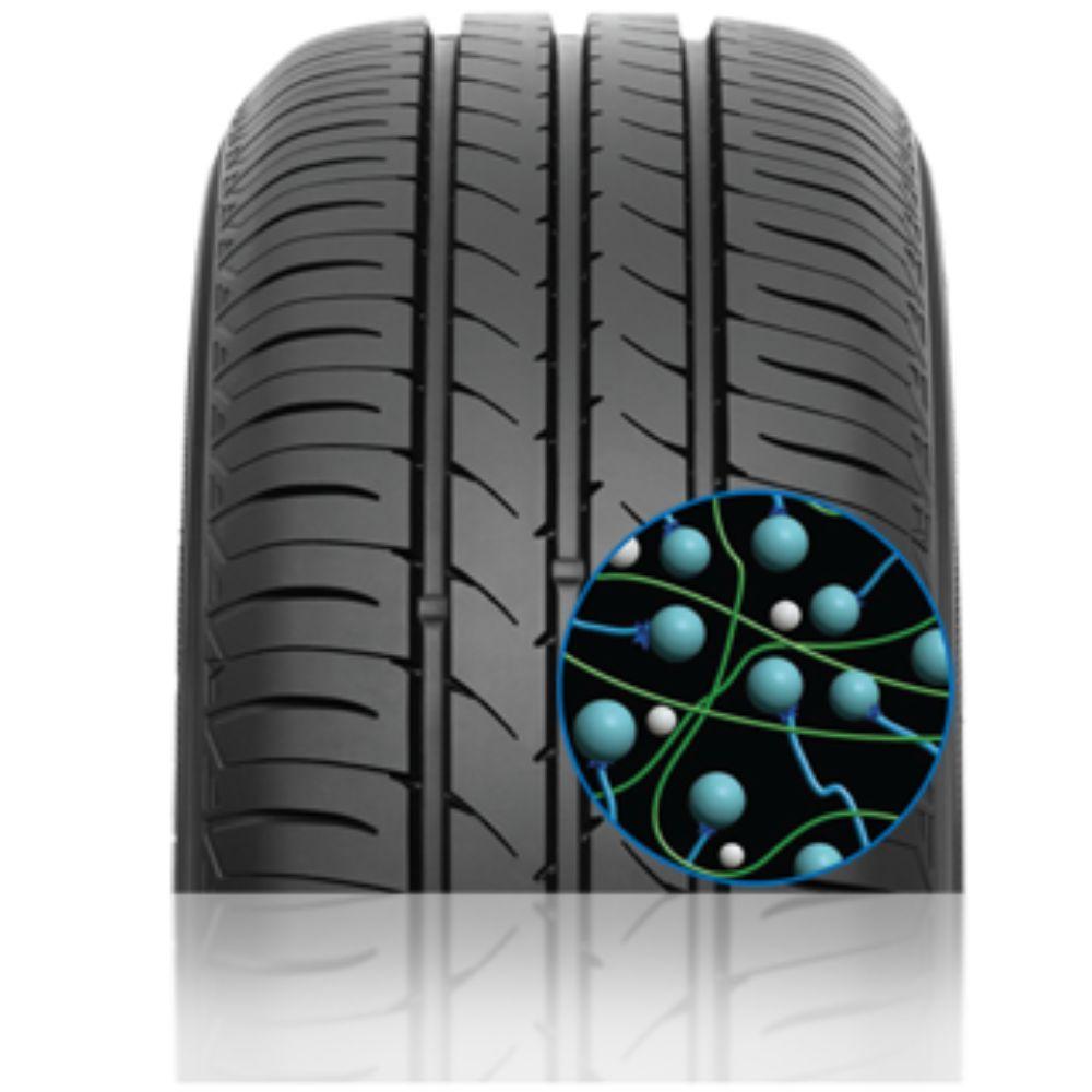 LLANTA TOYO TIRES NANOENERGY 3 185/70R13 PARA AUTOMÓVILES RUEDALLANTAS ECUADOR